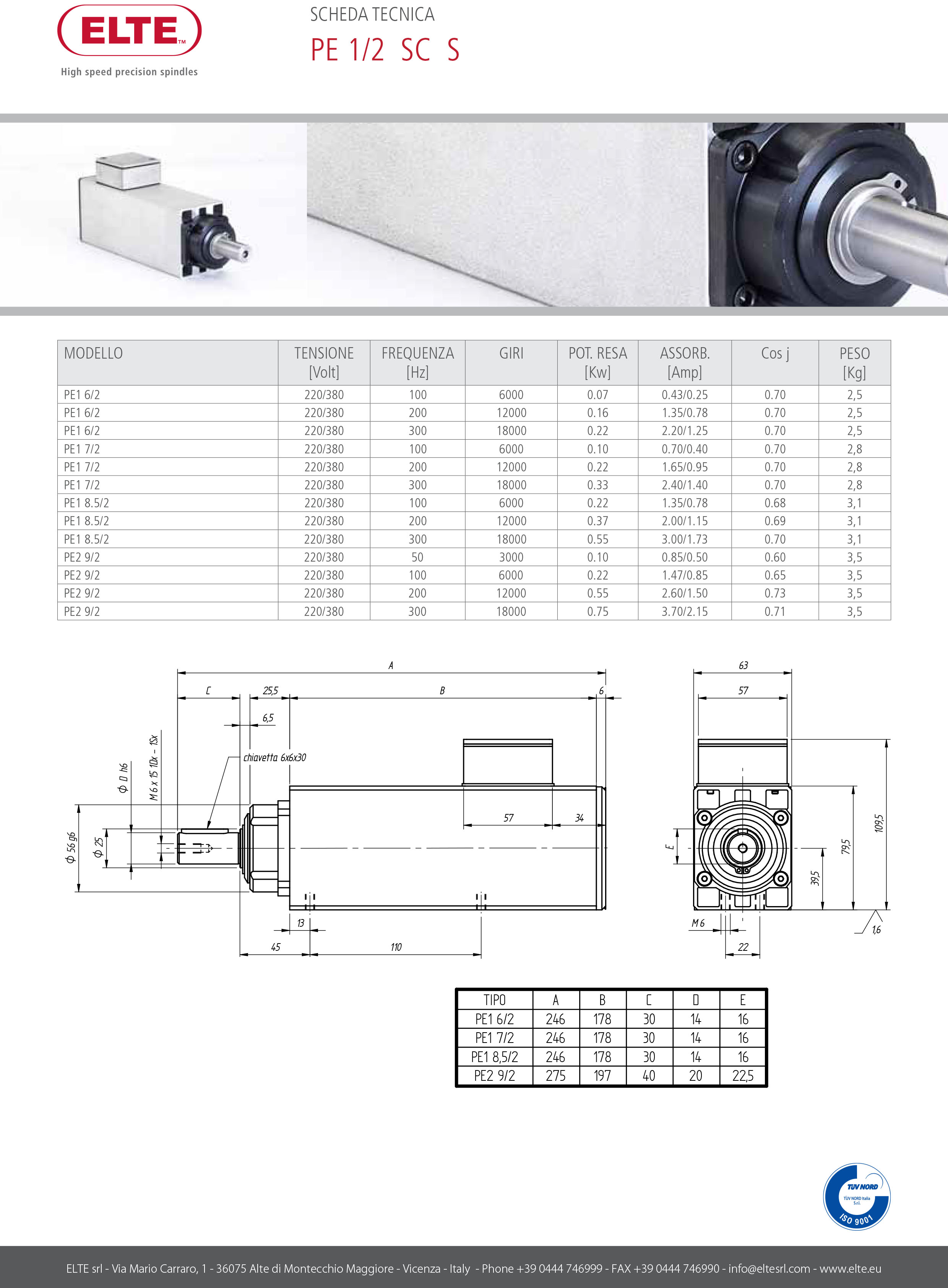 40388bd9ce978598564b6c5efc0cd59d.jpg PE1_2_SC_S.jpg