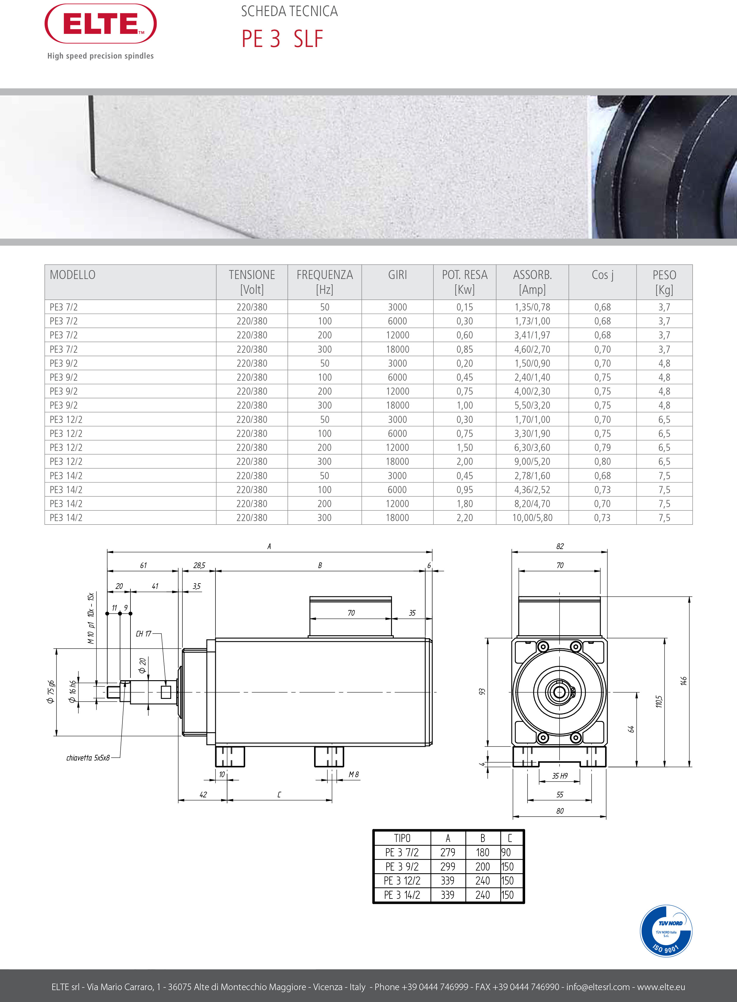 03b9ee6fa7aa732eeaf3c674506ad192.jpg PE3_SLF.jpg