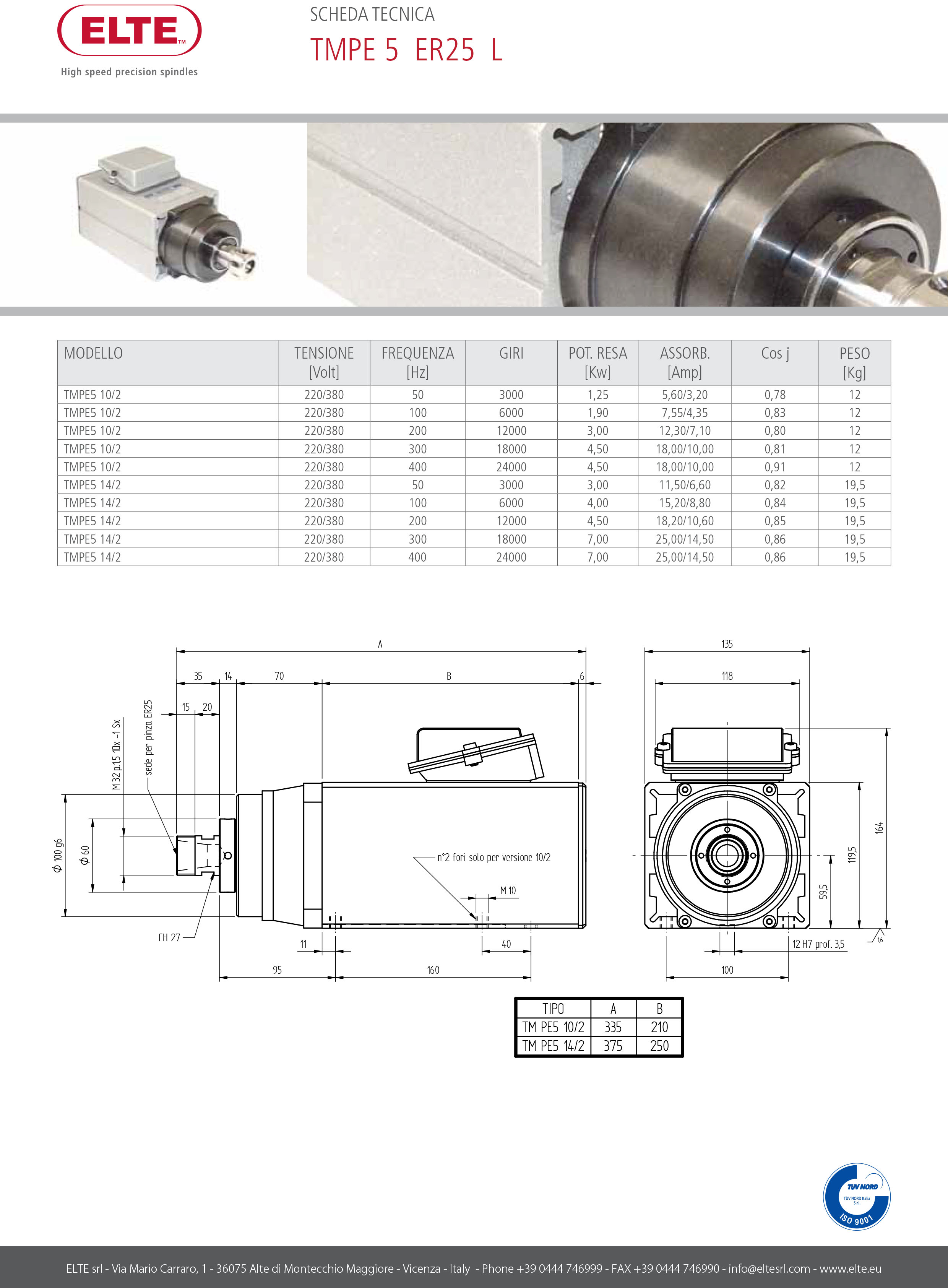 13681a05b3255878e73b3955af5750c2.jpg TM_PE5_ER25_L.jpg