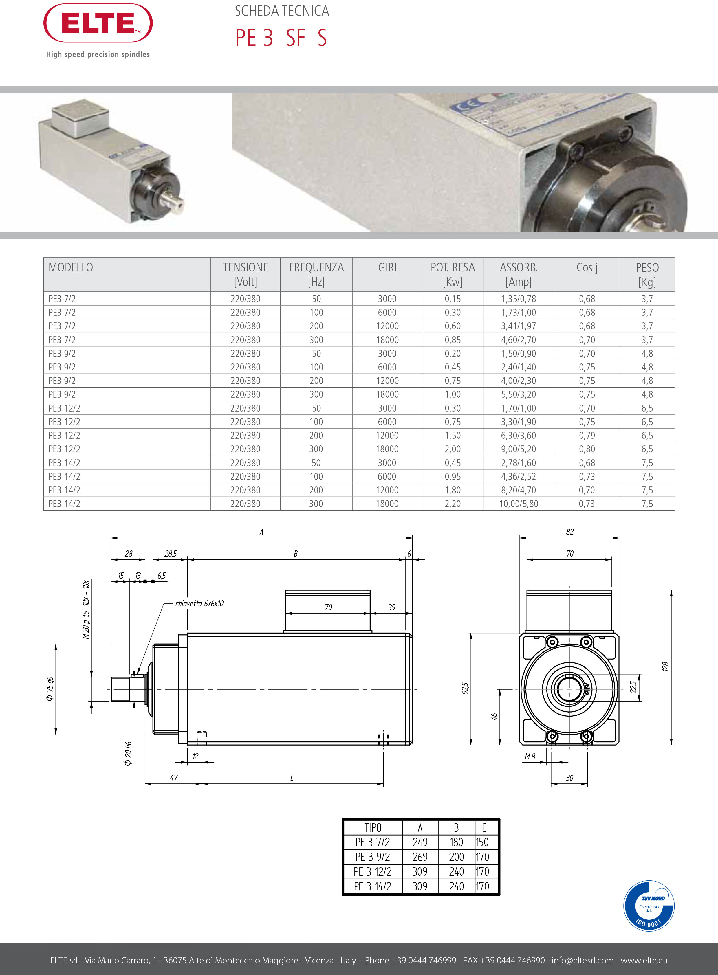 35c2183a5931a60925c85a60eddcec4e.jpg PE3_SF_S.jpg