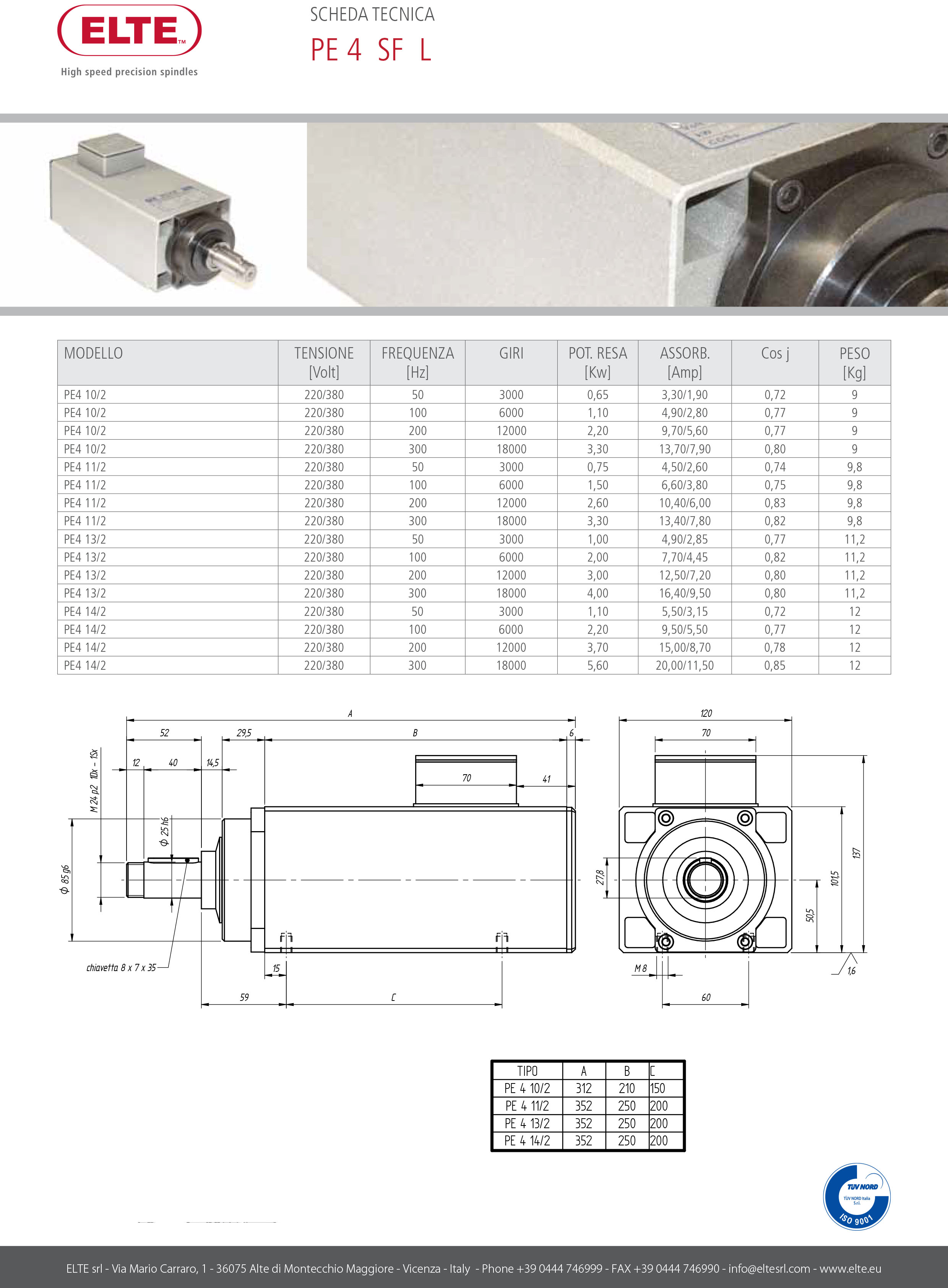 6017289a9400fa690dd53d5954cf8f0f.jpg PE4_SF_L.jpg