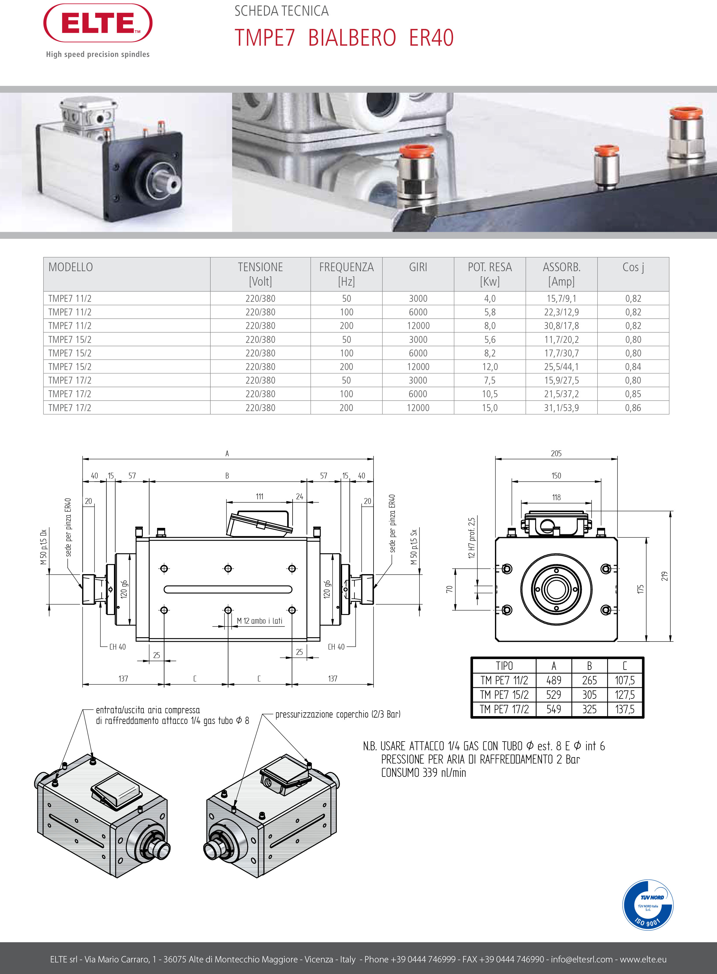 6e64c77983c479ed5ada04e3d74ca628.jpg TM_PE7_BIALBERO.jpg