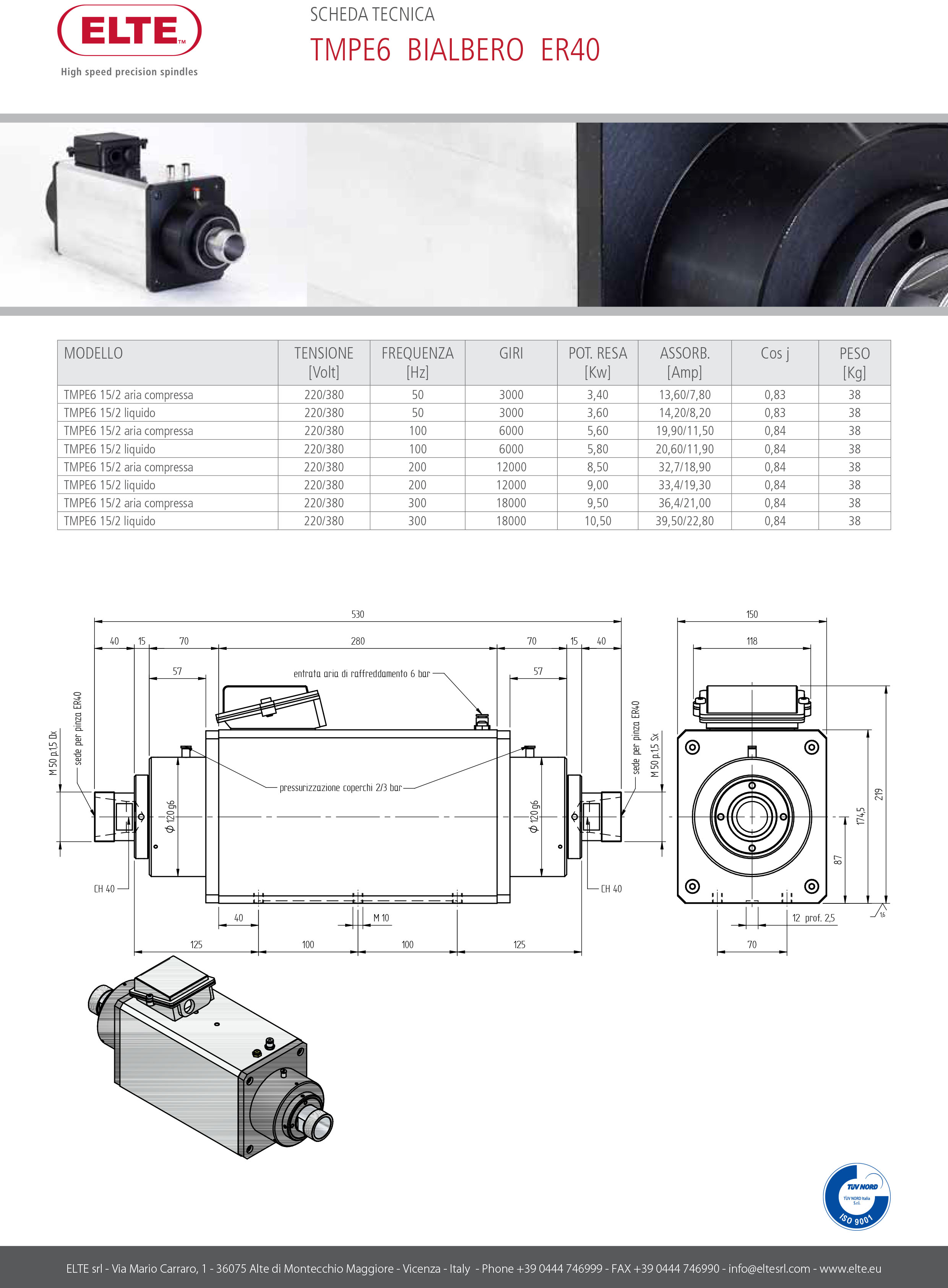 cb70fa71b46f6ac8edc5a4c027883e91.jpg TM_PE6_BIALBERO.jpg