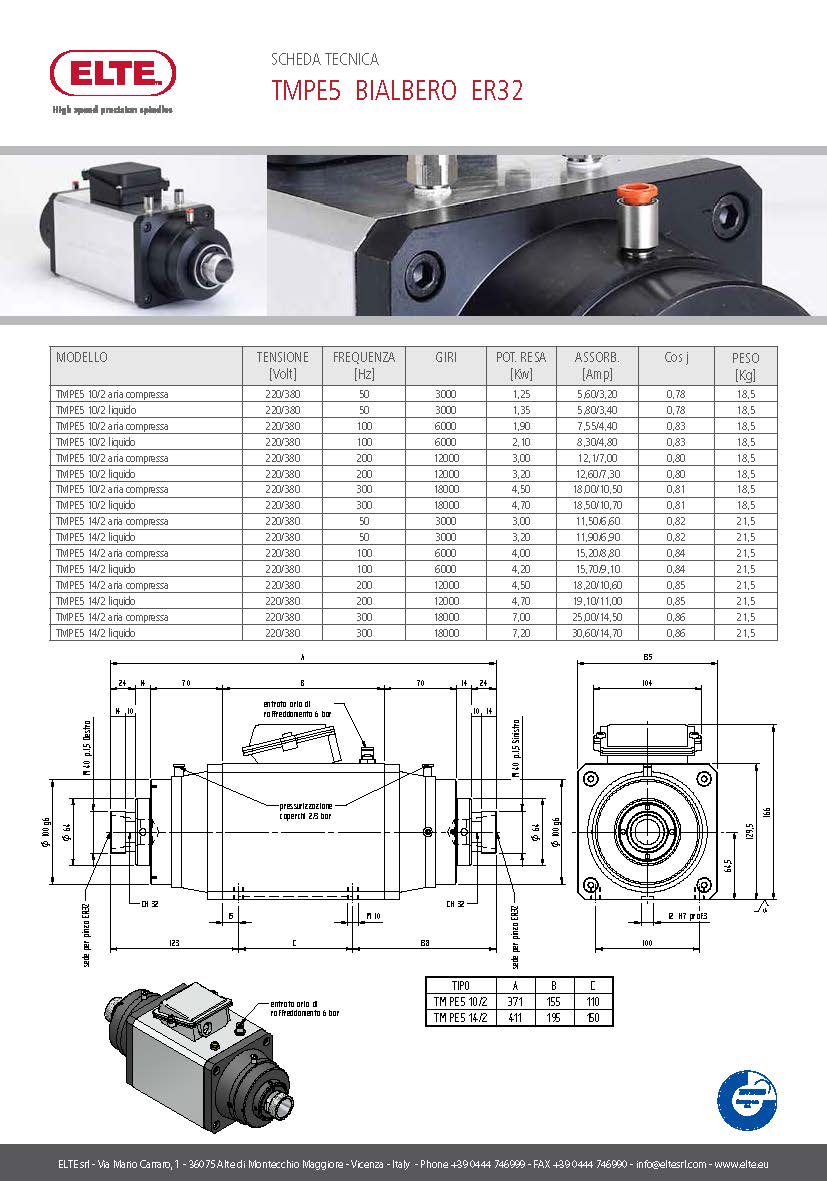 d9b20cb81be1169a10bae9b99422373e.jpg TM_PE5_BIALBERO.jpg