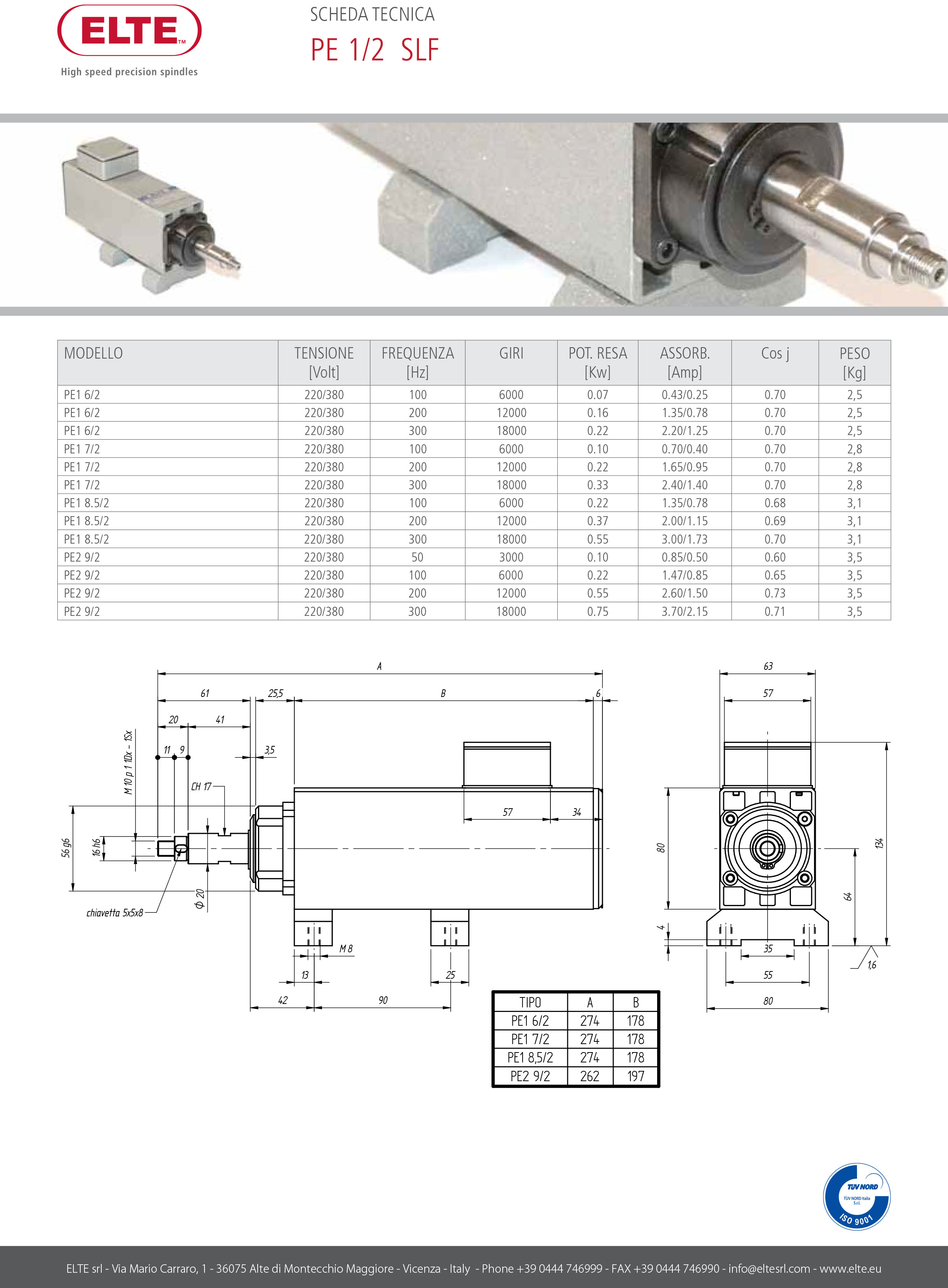 de3ef638a9001c3d378266c6b7ba7f83.jpg PE1_2_SLF.jpg