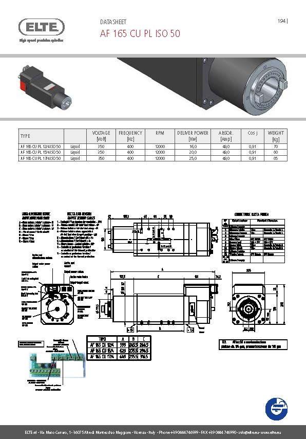 b7b29f6358022a29c909993cbe72053f.jpg AF 165 CU PL ISO 50.jpg