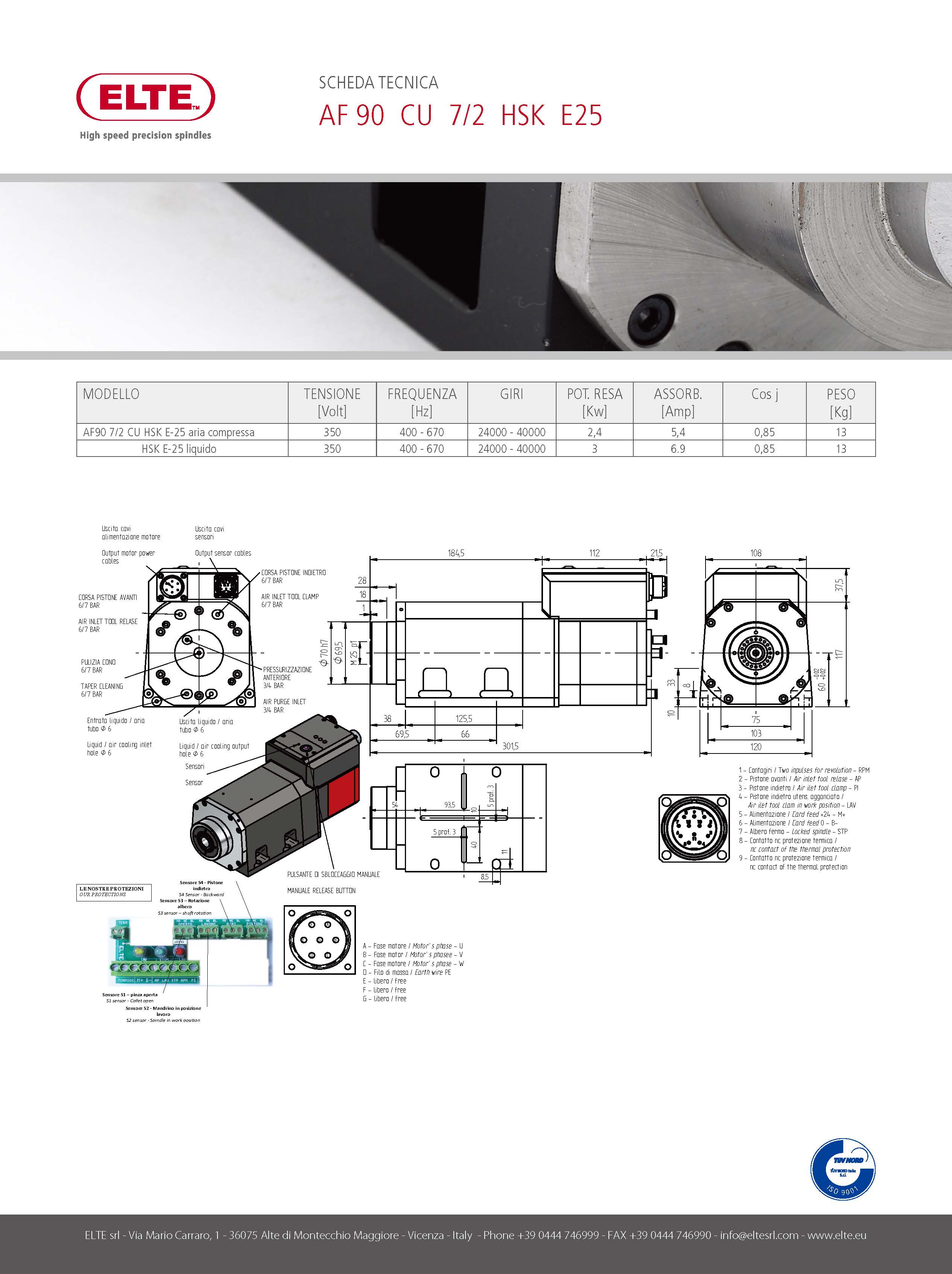 cf4dec63d68dc51082af9025101a7ea9.jpg AF90_頁(yè)面_1.jpg