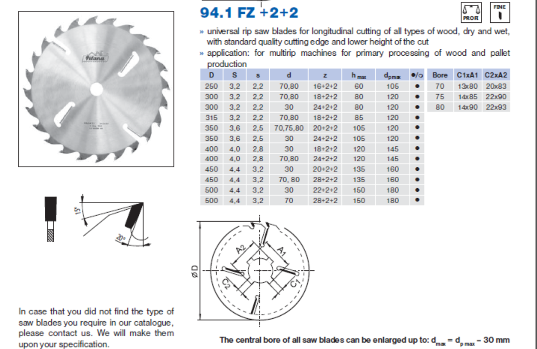 7e5dbdf6faf2a6e7e6fdf23a8ce936cc.png image.png