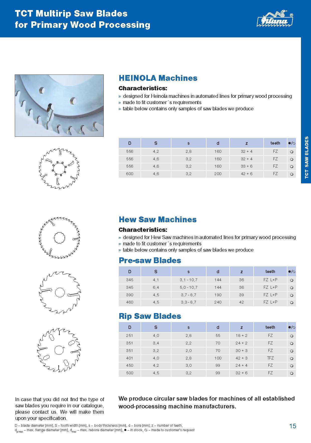 HEINOLA Machines.jpg