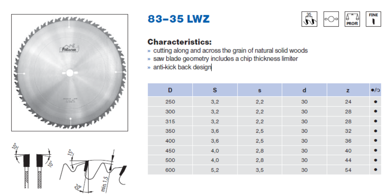 599bc84751be4dc3b16b250e826c4aa3.png image.png